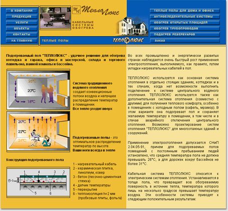 portfolio foxdesign.ru - 2001 ���: 
���� &laquo;���������&raquo;